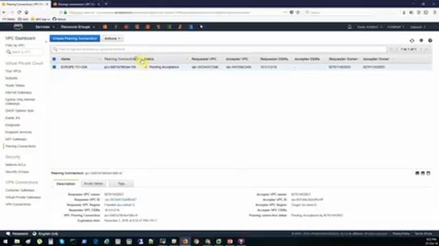 AWS - VPC Peering - Соединение сетей