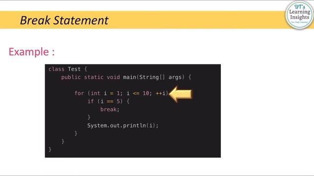 Break and Continue Statements in Java #dtslearninginsights смотреть онлайн