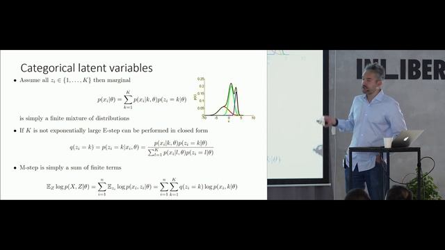 [DeepBayes2019]: Day 1, Lecture 4. Latent variable models and EM-algorithm смотреть онлайн