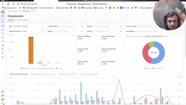 10. Аналитика внутренней рекламы и воронка продаж на wildberries и ozon смотреть онлайн