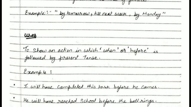 Tenses 7th Class : Future Perfect Tense смотреть онлайн