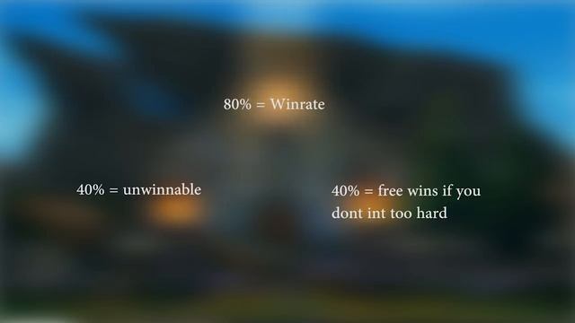 The TRUTH About Season 10 Ranked (Are Your Games Coinflip?) - League of Legends смотреть онлайн