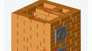 Отопительно-варочная печь 3х3 кирпича