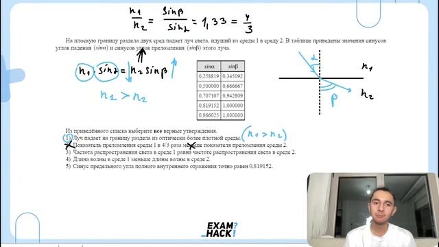 На плоскую границу раздела двух сред падает луч света, идущий из среды 1 в среду 2 - №24891 смотреть онлайн