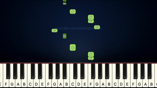 Rich Men North Of Richmond - Oliver Anthony Music | BEGINNER PIANO TUTORIAL смотреть онлайн