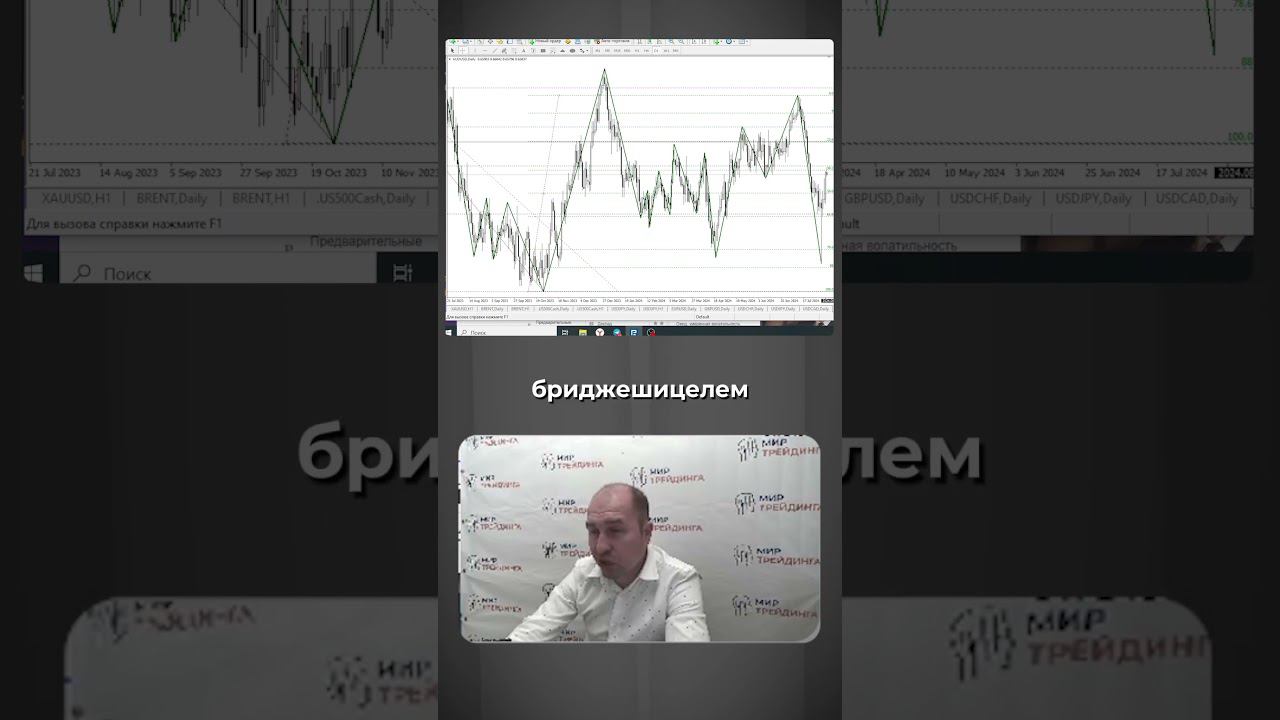 Торговые рекомендации CADUSD. Полное видео на канале смотреть онлайн