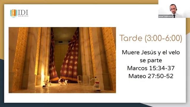 La muerte y sepultura de Jesús смотреть онлайн