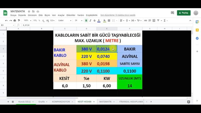 Kablolar kaç KW gücü ısınmadan taşır смотреть онлайн