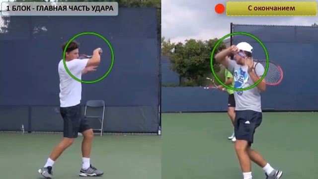 Имитации forehand 2.0 / презентация новой программы Tennis Education смотреть онлайн
