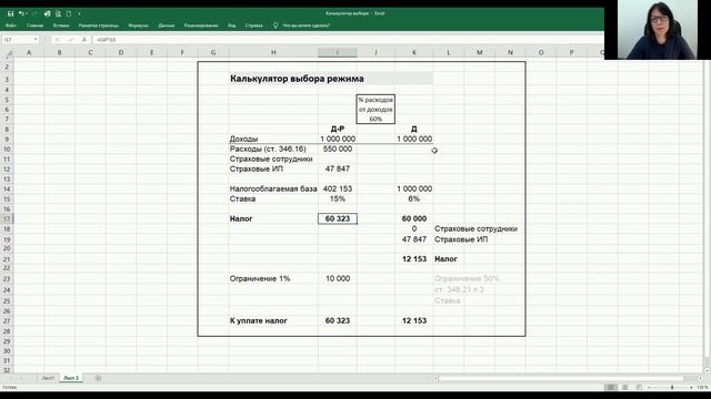 УСН 6% или 15%? Как выбрать и в чем часто ошибаются?