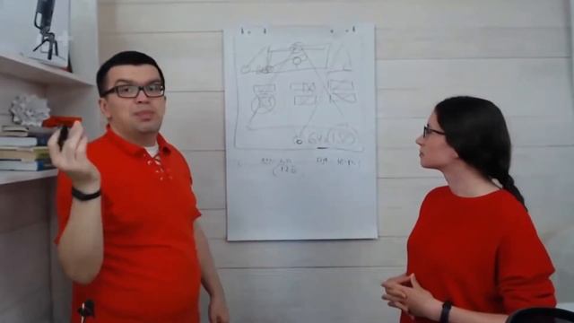 Где хранить видеозаписи уроков и вебинаров онлайн-школы? Как хранить много данных? смотреть онлайн