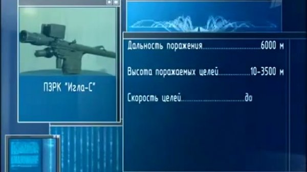 Ракета,от которой нет защиты  Искандер М