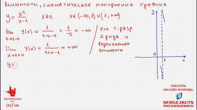 Математика без Ху%!ни. Нахождение асимптот, построение графика функции. смотреть онлайн