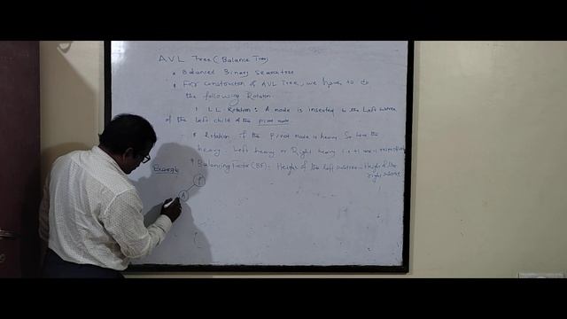 AVL tree Construction Class 1@computertekie смотреть онлайн