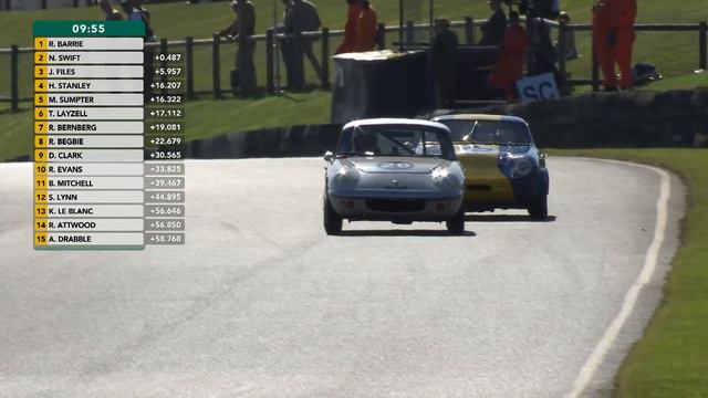 Incredible Mini v Lotus track battle at Goodwood смотреть онлайн