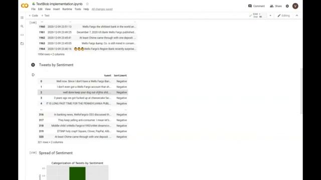 Python TextBlob: Fast & Easy Out-of-the-Box Textual Analysis смотреть онлайн