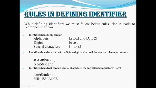 Java Video Tutorial - 12 Identifiers in java смотреть онлайн