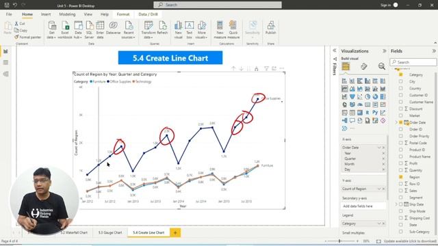 5.4 How To Create LINE CHART In Power BI | Data Analyst Lecture For Beginner | Nishant Bhaiya