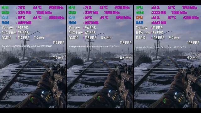 Quiz ! Core i3 9350KF vs i5 9400F vs Ryzen 5 2600x смотреть онлайн