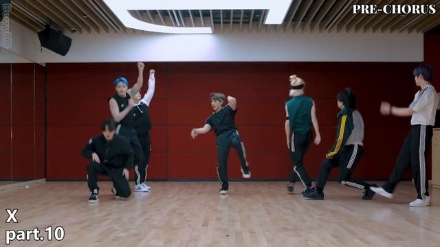 STRAY KIDS 「MANIAC」 Dance Practice Mirror Tutorial (SLOWED) смотреть онлайн