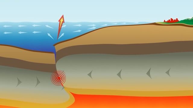 This Wave Happens Once in 10,000 Years, Scientists Have Finally Captured It смотреть онлайн