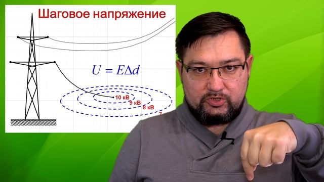 Шаговое напряжение. Чем опасно? И как выходить из зоны. #энерголикбез смотреть онлайн