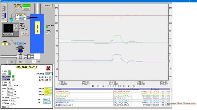 PID регулятор - принцип работы в графиках Часть 1 смотреть онлайн