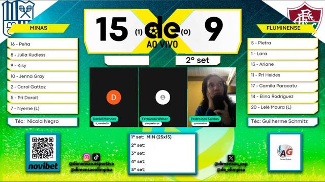 Superliga Feminina 23/24: Minas x Fluminense (NARRAÇÃO AO VIVO) - Dimensão Esportiva смотреть онлайн