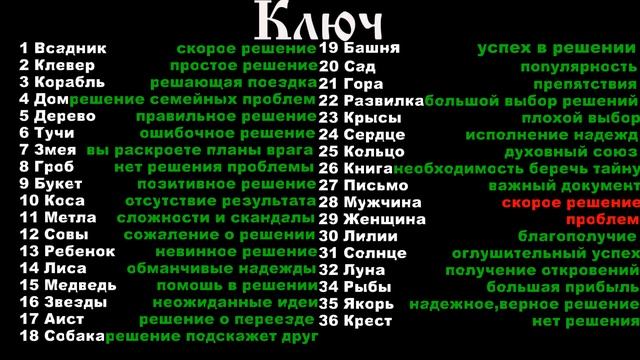Двойное сочетание карт Ленорман: Ключ смотреть онлайн