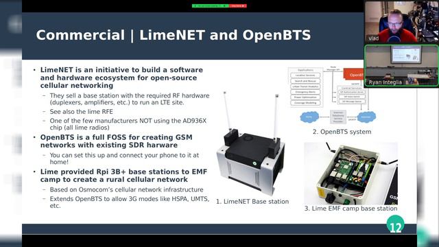 Introduction To SDR Presented For IEEE At The Citadel