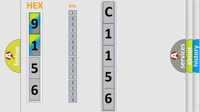 DTC Nissan C1156 Short Explanation