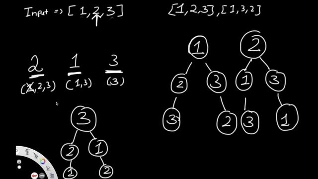 Permutations | Leet code 46 | Theory explained + Python code смотреть онлайн
