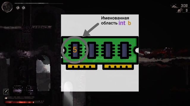 ПЕРЕМЕННЫЕ В C++|Техническая точка зрения смотреть онлайн