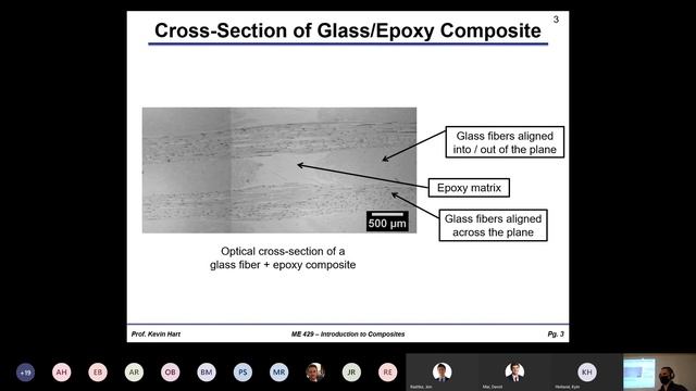 ME429 Lecture - 8 Sept