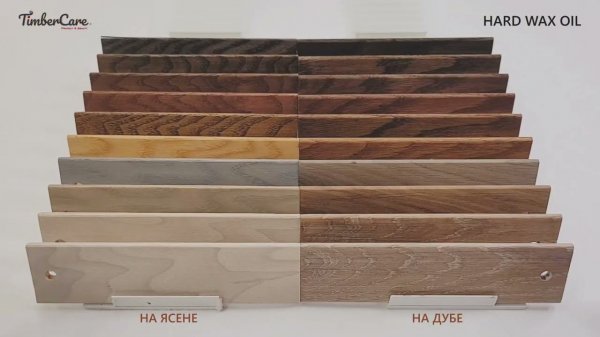 TimberCare HardWax Rich_масло с твердым воском для пола и мебели