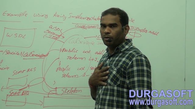 Webservices-First Webservice Example Using Axis1 Implementation Using Eclipse Part 1 смотреть онлайн