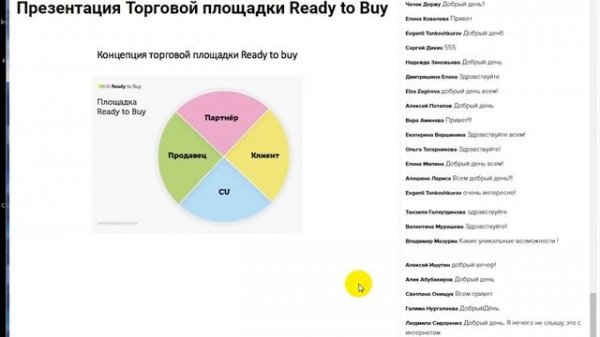 Презентация торговой площадки RtB