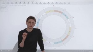 Асцендент во Льве. Открыть сердце. Внутренний огонь.