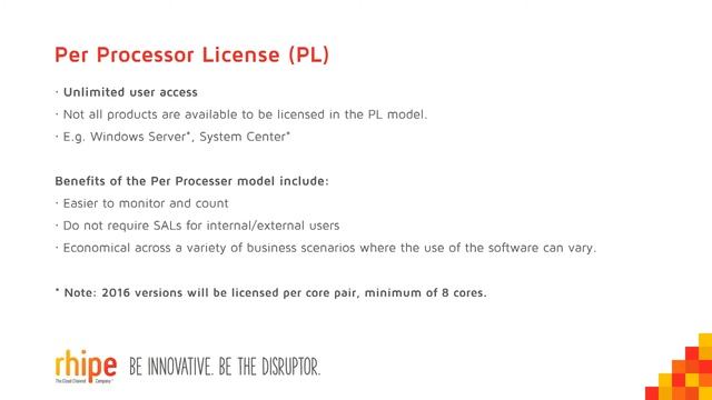 Microsoft SPLA - Licensing 101 смотреть онлайн