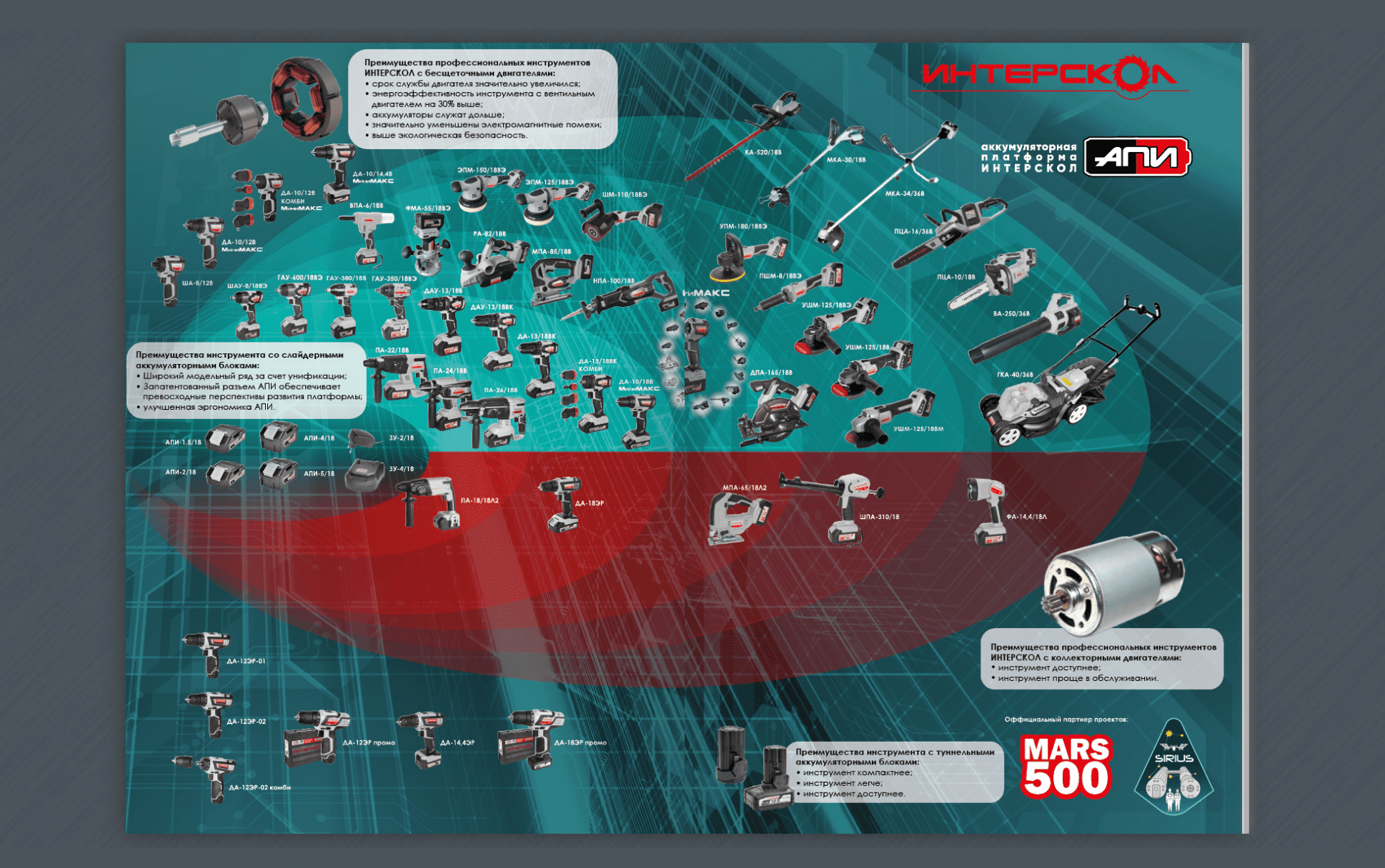 ИНТЕРСКОЛ АПИ 2022 года_ линейка инструментов и садовой техники на единой платформе АПИ смотреть онлайн