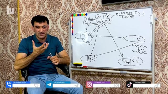 Гижжа қачон кўпаяди? | Бўғим (Полиартрит), Ўпка, Аллергия, Псориаз, Қабзият ва Ошқозон касалликлари смотреть онлайн