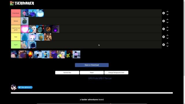 GPO PVP Fruit tier list (UPD 7 GPO) смотреть онлайн