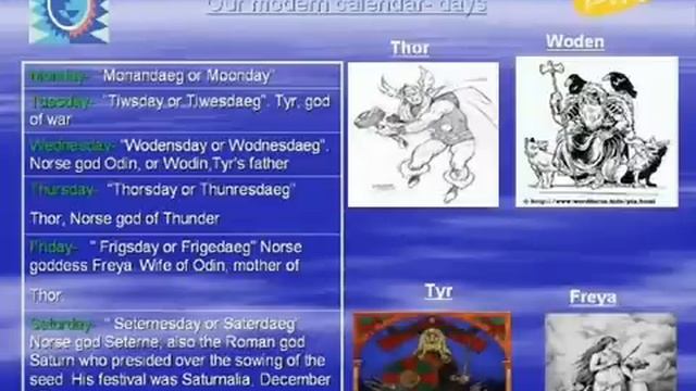 Days of the Gregorian calendar explained смотреть онлайн