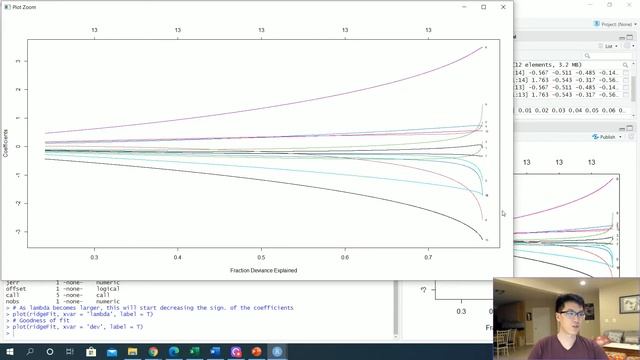 Applied Ridge Regression in R part 2 смотреть онлайн