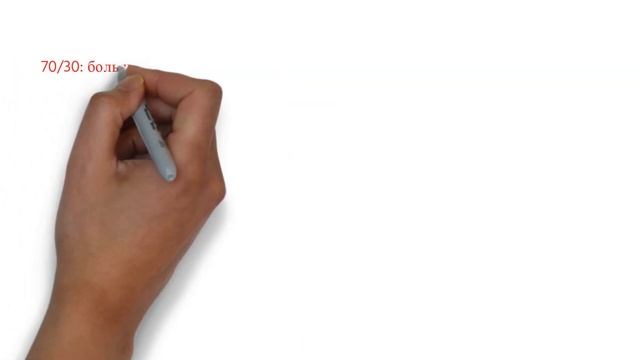 Октябрь 2020: Обновленное видео о AFM® (RU) смотреть онлайн