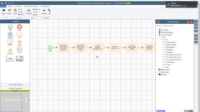 ModelGPT - Textual Requirements to Models | Test Modeller Features смотреть онлайн