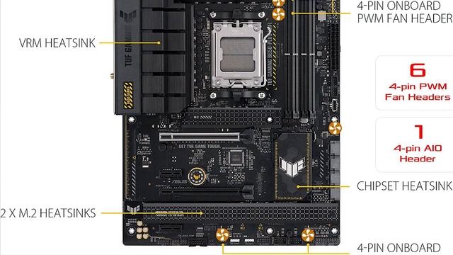 Best Motherboard For AMD Ryzen 9 7900x3d