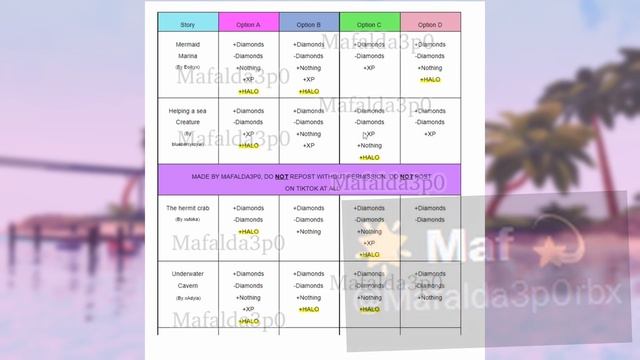 MERMAID HALO 2022 REVEALED!! ALL STORY ANSWERS to WIN IT! ?♀️ Roblox Royale High Update 2022 смотреть онлайн