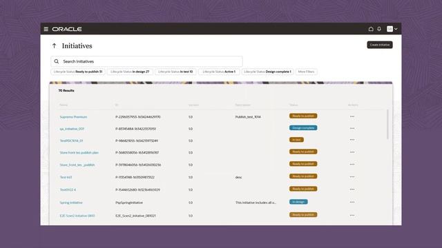 Launch converged product offers смотреть онлайн