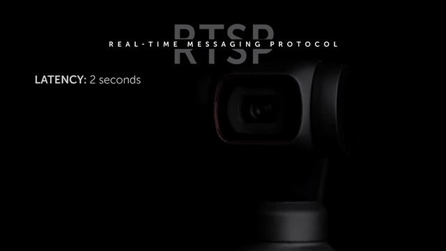 RTSP Has Its Place смотреть онлайн